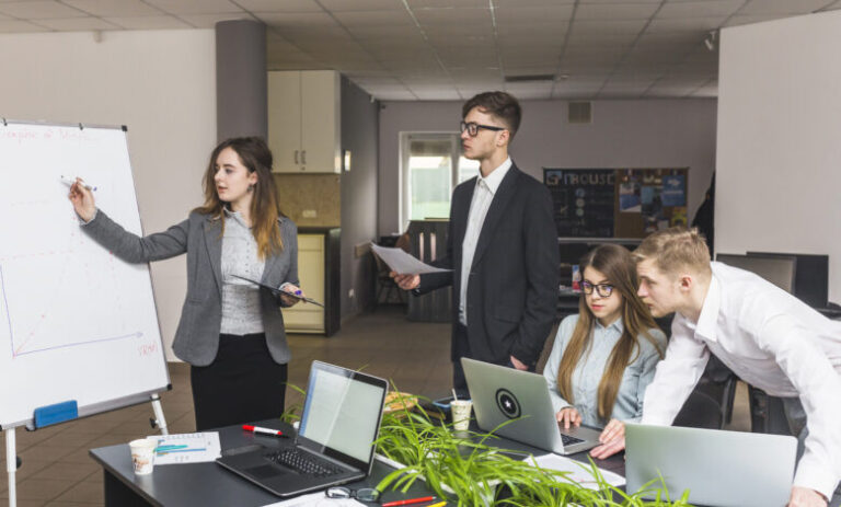 ¿Cuál es el impacto de la formación de líderes en las empresas?